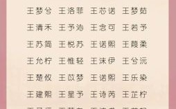 王姓女孩取名大全2021款 王姓女孩取什么名