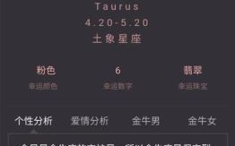 金牛座2025年6月6日运势查询 2025年6月6日金牛座每日星座运程