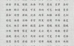 格字取名字好不好 格字取名女孩名字