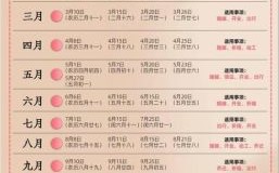 2025年新灶开火吉日查询