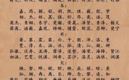 五行属金木适合女孩的字 五行金木女孩名字