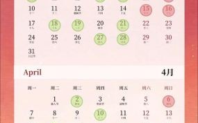 2025年三月最佳吉日及签约吉日