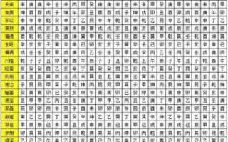 2025年安门吉日时辰大全 2025年安门吉日时辰查询