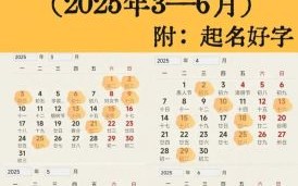 2025年5月男宝宝剖腹产吉日查询