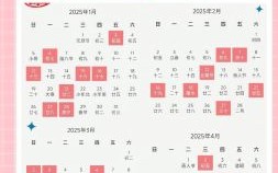 2025年五月剖腹产首选吉日 13日为最佳日期