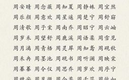 2016女宝宝好听的名字 2026年小孩取名女孩