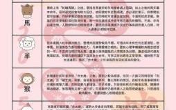 生肖蛇2025年运势详解女性 蛇年人2025年运势完整版