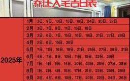 2025年12月新房进房吉日查找 十二月入住新房吉日