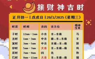 2025年拆除吉日时辰对照 2025年吉利日