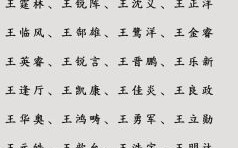 王姓五行缺水取名男孩 王姓五行缺水取名女孩