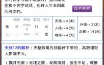 免费结合生辰八字测店名，免费起名测分打分