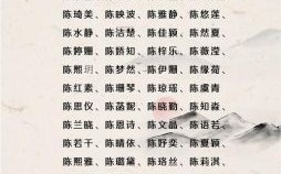 陈姓女孩取名免费 兔年陈姓女孩取名