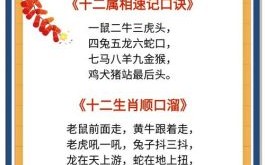 生肖划分以立春还是春节为准十二生肖以春节还是立春为界