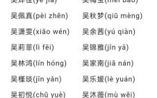 2021年吴姓女孩名 吴姓女孩兔年取名