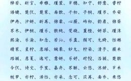 女孩姓名取什么名字最好 起姓名女孩名字