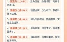 姓温的女孩子取什么名字 姓温的女孩叫什么好听