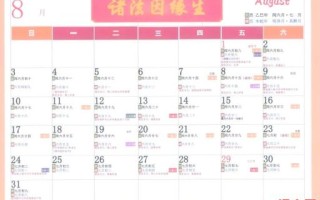 2025年5月理发宜理吉日查询 2025年剪发黄道吉日列表