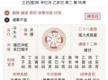 2025年农历辛丑年四月吉日 辛丑年四月初九
