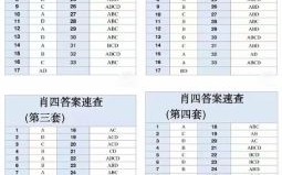 有备无患猜一生肖  有备无患猜一生肖答案
