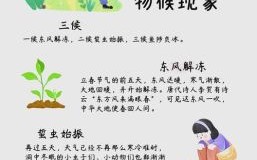 2月4日立春具体时间