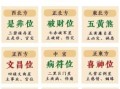 2025年建房动土吉日吉时吉方查询，方位时辰宜忌全解析