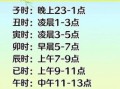 2025年9月8日生孩子出生吉时是几点到几点