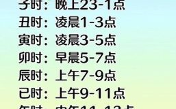 2025年9月8日生孩子出生吉时是几点到几点