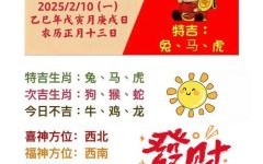 早晚一二天是什么生肖？是在早晚一二天最佳一肖