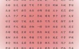 6画字有哪些适合女孩起名字 6笔画的字适合女孩名