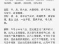 生肖婚配年龄表 十二属相岁数对照表