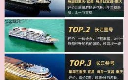 2025年长江游轮时刻表