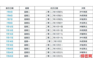 2022年7月6日是什么节日