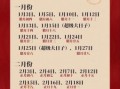 2025属兔人结婚择日全攻略_吉日黄历查询与婚礼筹备清单