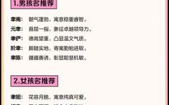 聿起名字 女孩 带聿字的女孩名字