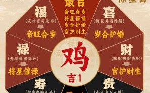 1981年属鸡2025年运势详解 44岁鸡生肖蛇年每月运程分析