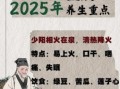 2025年求医吉日与治病良辰