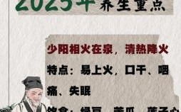 2025年求医吉日与治病良辰