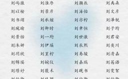 女孩起名名字大全可爱 女孩起名名字