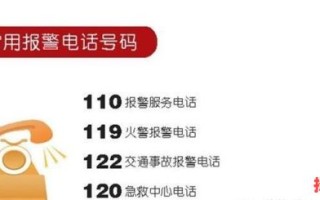 1226含义是什么 1226代表什么意义