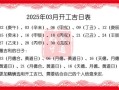 2025年3月装修最佳开工吉日吉时查询
