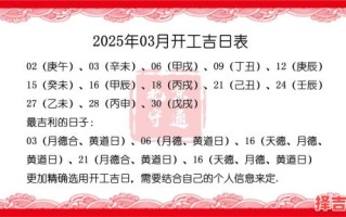 2025年3月装修最佳开工吉日吉时查询