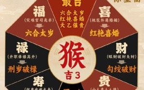 属猴2025年安装大门吉日表 属猴2025年装修吉日推荐