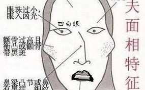 女人颧骨高真的克夫吗 女人颧骨高为何不能娶