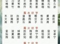 五行金火火的名字可以取吗 五行金火的女孩名字
