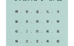 五行缺木火的女孩名字大全集 五行缺木火字取名女孩