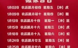 2025年5月属马搬家黄道吉日查询