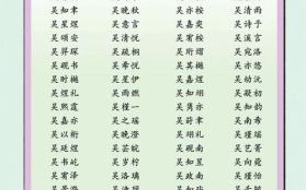 姓吴取名字女孩 吴姓取女孩名字