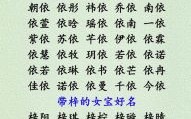 昌字的女孩儿取名 昌字辈的女孩取什么名字好听