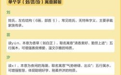 芸字取名女孩名字寓意 芸字取名洋气女孩名字