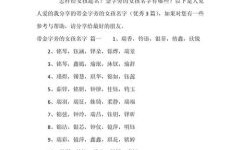 属性金字适合女孩名字 属性金的字女孩名字